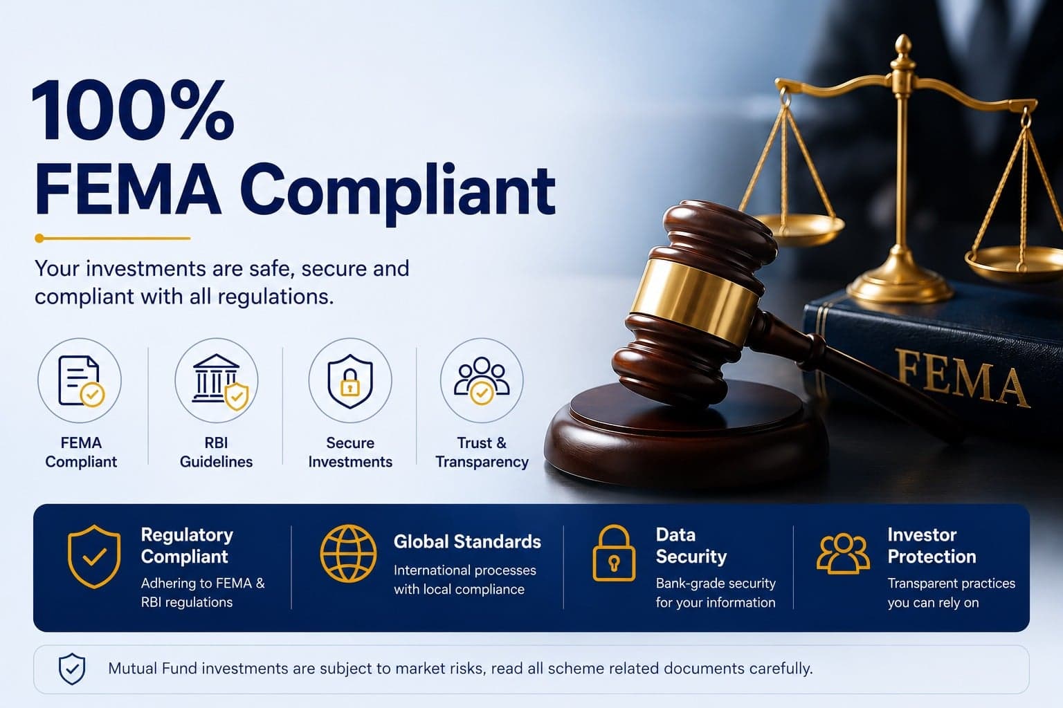 100% FEMA Compliant — your investments are safe, secure and compliant with all regulations, backed by regulatory compliance, global standards, data security and investor protection.